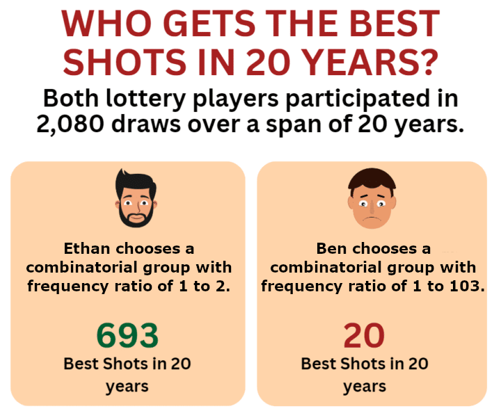 Your Lottery Game Plan: Fun, Finance, & Responsible Play